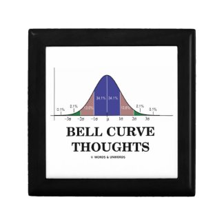 Bell Curve Thoughts (Statistics Humor) Trinket Box