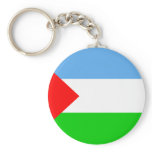 bello, Columbia Keychain