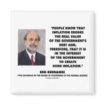 Ben Bernanke Inflation Erodes Real Value Govt Debt Fridge Magnets