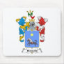Bende Family Hungarian Coat of Arms Mouse Pads
