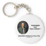 Benjamin Franklin Remember Time Is Money Quote keychains