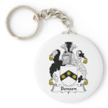 Benson Family Crest Keychains