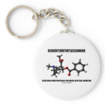 Benzoylmethylecgonine Serotonin-Norepinephrine Key Chains
