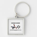 Benzoylmethylecgonine Serotonin-Norepinephrine Key Chains