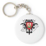 Bermuda Keychains