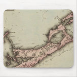 Bermudas Mouse Pad