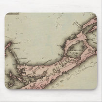 Bermudas Mouse Pad