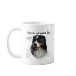 Bernese Mountain Dog History Design mugs