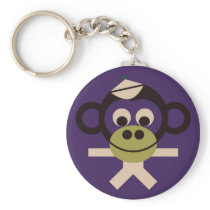 BERNHARD - LONVIG by MINYMO keychains