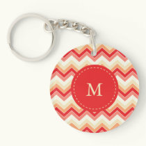 Berrylicious Monogrammed Keychain key chains