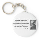 Bertrand Russell Quote 7b Key Chains