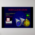 Beryllium-10 Isotope (print)