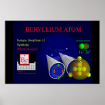 Beryllium-12 Isotope (print)