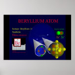 Beryllium-14 Isotope (print)