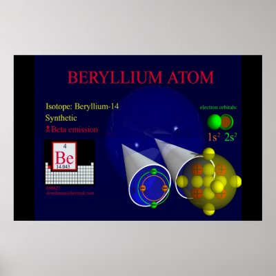 Beryllium-14 Isotope (print) by Derethman