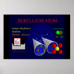 Beryllium-5 Isotope (print)