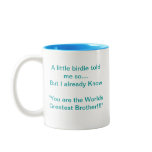 Best Brother Mug