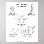 Best cooking products print