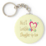 Best Daughter-in-law Gifts Keychains