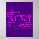Best & Greastest Aunties & Aunts : Qualities Print