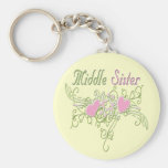 Best Middle Sister Swirling Hearts Keychains