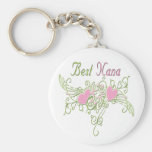Best Nana Swirling Hearts Keychain