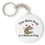 Best Rescue Dog Key Chains
