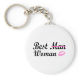 Best Woman Keychains