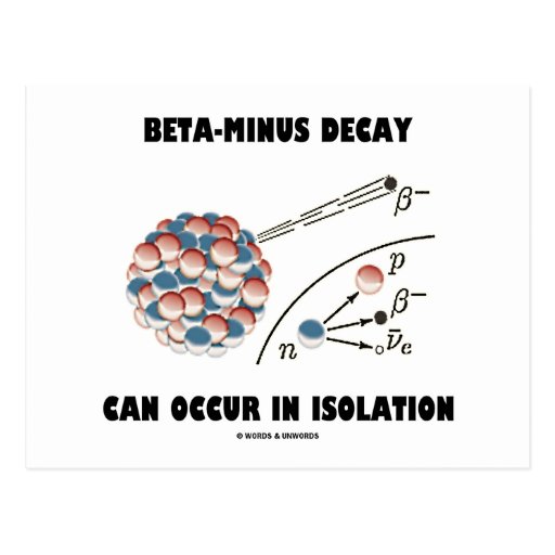 Beta-Minus Decay Can Occur In Isolation (Physics) Postcard