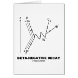 Beta-Negative Decay (Nuclear Physics) Greeting Card