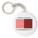Bezold Effect (Optical Illusion) Key Chains