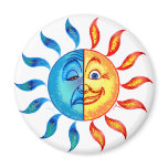Bi Polar Solar magnets