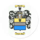 bianchi round stickers