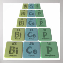 Bicep-Bi-Ce-P-Bismuth-Cerium-Phosphorus Poster