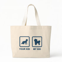 Bichon Frise Tote Bags