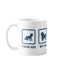 Bichon Frise Coffee Mugs