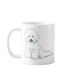 Bichon Frise Mugs