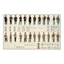 Bien's print of Civil War Uniforms (1895) posters