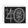 Big 4-0 Birthday Party Invitations