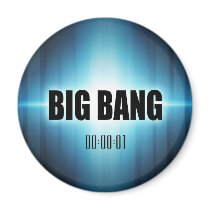 Big Bang Fridge Magnets