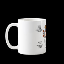 Big Bertha's mugs