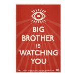 Big Brother is Watching You Propaganda Poster