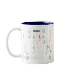 Big Dot Photo Mug