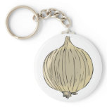 Big Onion Keychain