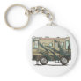 Big RV Camper Key Chains