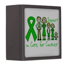 Bile Duct Cancer Family Support A Cure Premium Gift Box