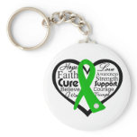 Bile Duct Cancer Heart Ribbon Collage Key Chain