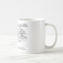 Billary Hillbillies mugs
