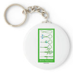 Bimini Twist Knot Keychains