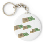 Bin as B Borin  and I  Indium Keychains